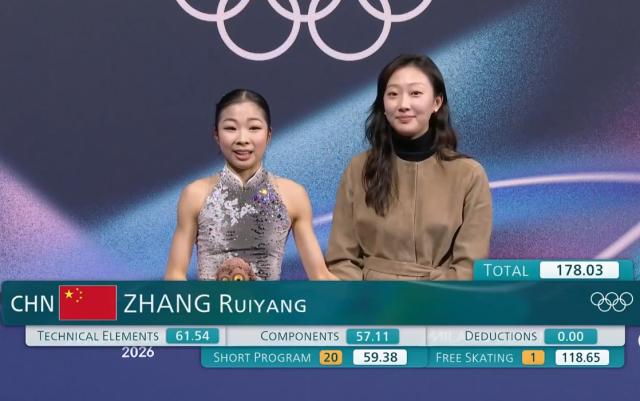 世界杯比赛时间-花滑女单两大日本夺冠热门失误丢金！张瑞阳第19