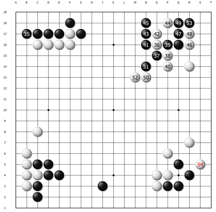 世界杯开赛时间-弈客签约 | 克星再现？申真谞败走加德士|姜东润|白棋|黑棋|实战|对局_新浪体育_新浪新闻